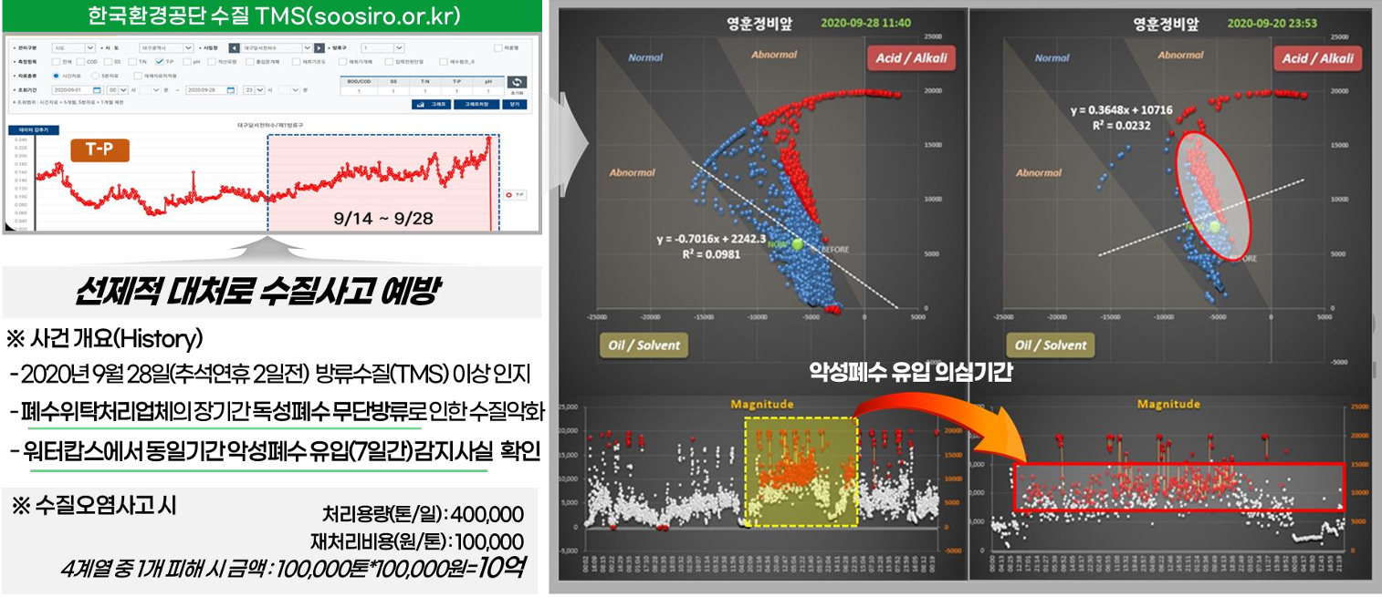 IR이미지 대체